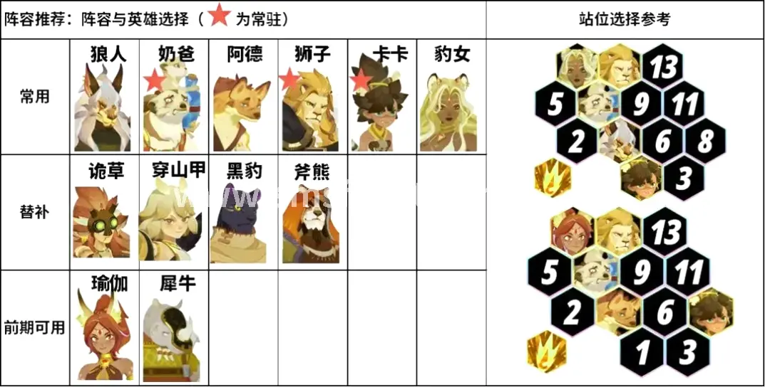 移动
