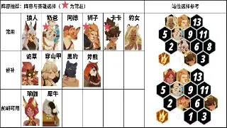 《蜀门》新手入门：基础操作指南，快速上手仙侠之旅