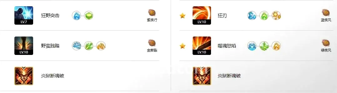 极品装备