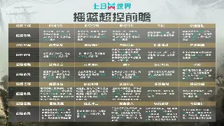 蜀门私服版本深度解析：特色玩法与未来展望
