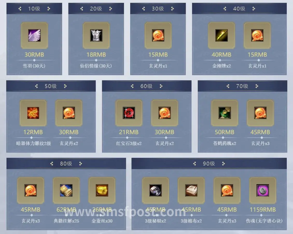 装备获取