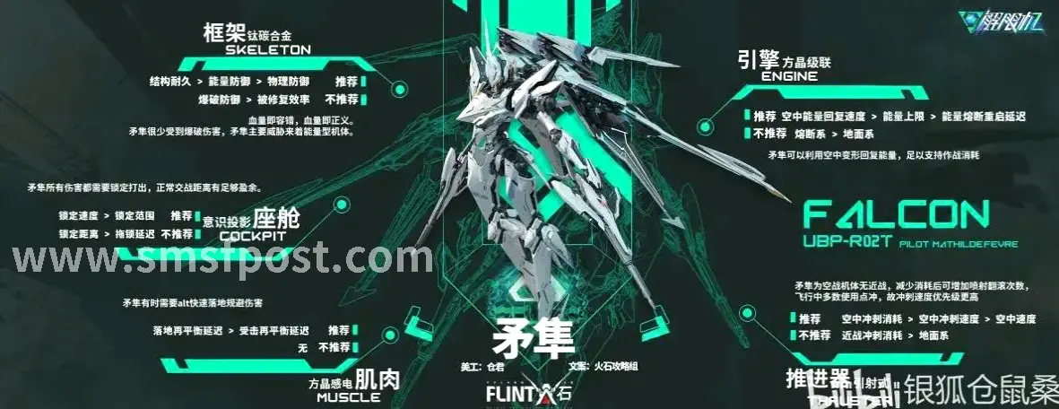 版本解析