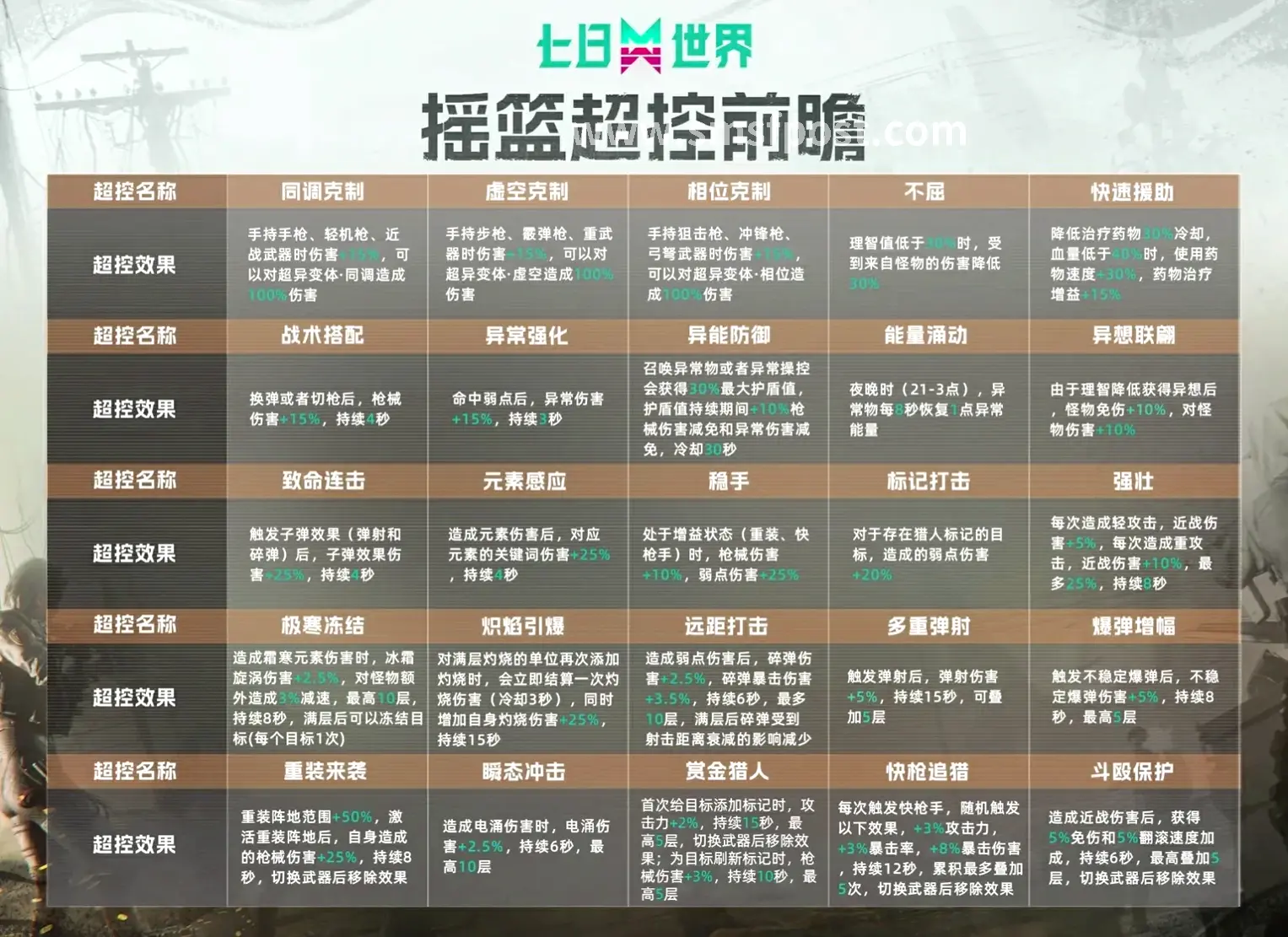 蜀门私服