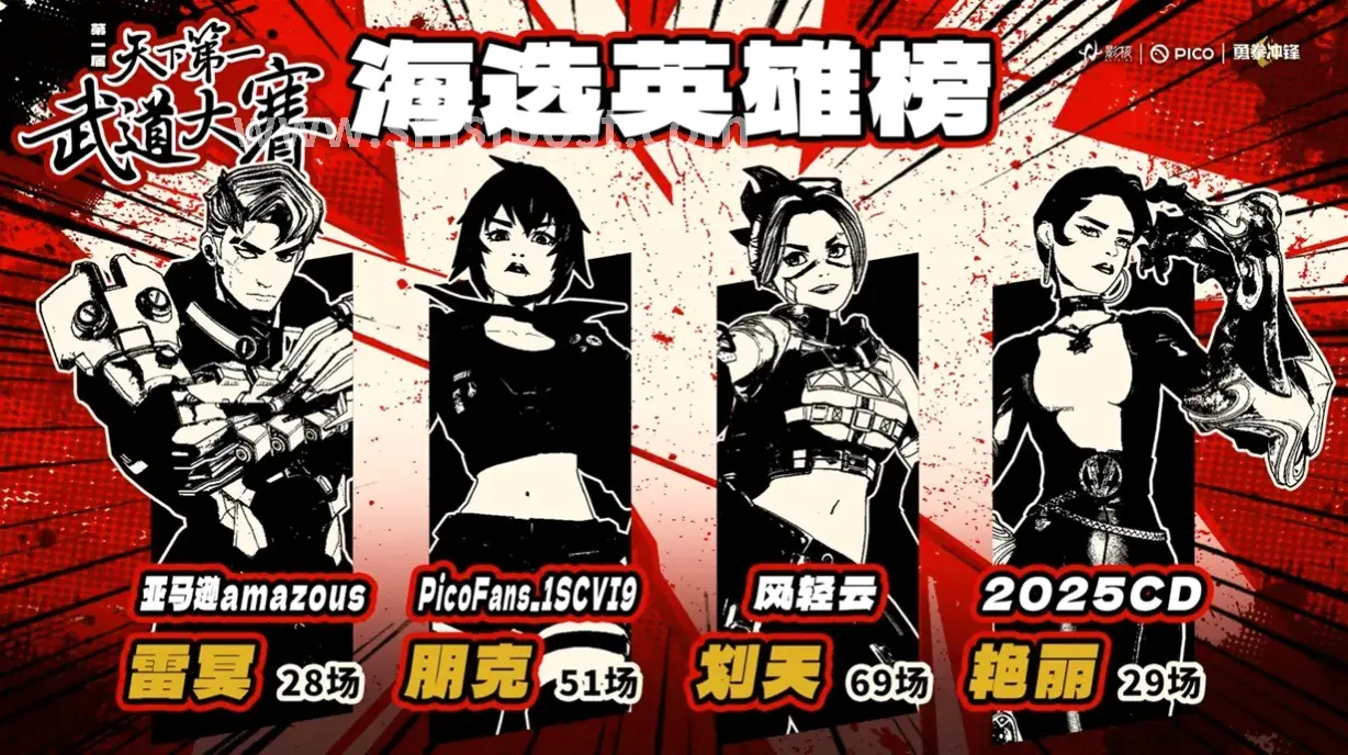 装备