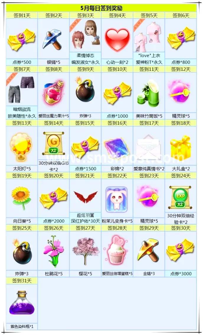 游戏常见术语