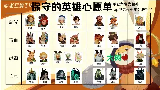 重燃经典：《蜀门》私服版本全方位解析，带你找回最初的感动