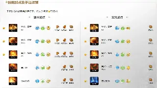 蜀门OL萌新保姆级教程：告别迷路，五分钟玩转蜀门世界！