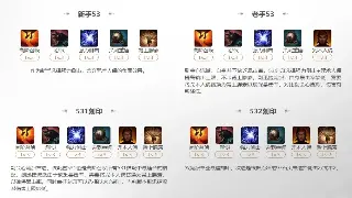 蜀门老玩家含泪爆料：2024年，这几大趋势让你少走弯路，直接起飞！