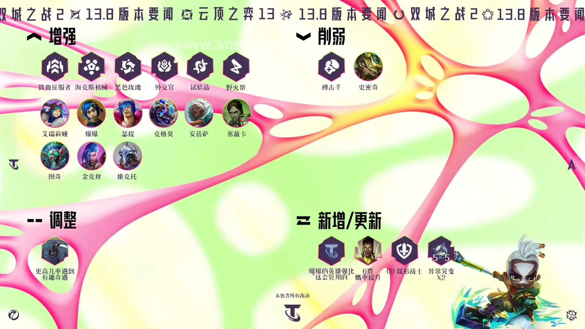 基础操作