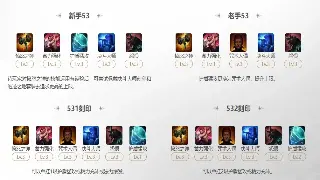 蜀门私服：版本大揭秘，带你重回激情燃烧的青春岁月！