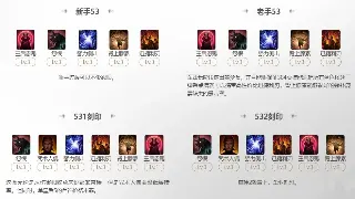 蜀门私服毕业装速成攻略：告别小白，秒变大神！