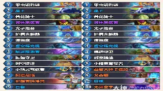 蜀门私服版本大揭秘：别再踩坑！老司机带你玩转最强福利版本