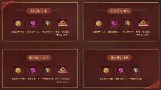 蜀门萌新扫盲班：一文搞懂那些让人懵逼的术语！