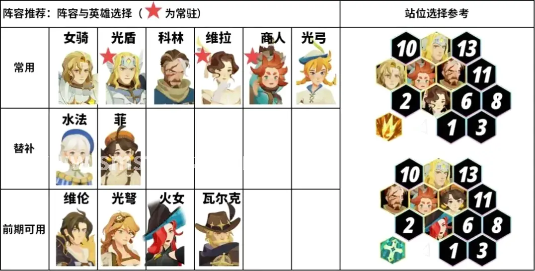 蜀门私服游戏截图