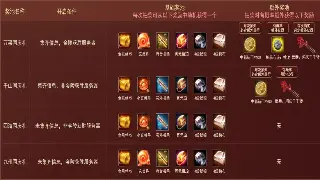 蜀门新版本解析：跨服PVP革新，操作党的天堂！